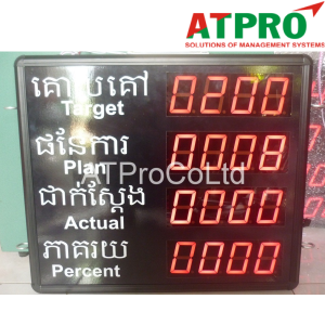 BẢNG GIÁM SÁT SẢN XUẤT (MÃ: AT-NS-6)