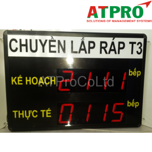 BẢNG GIÁM SÁT SẢN XUẤT (MÃ: AT-NS-1)