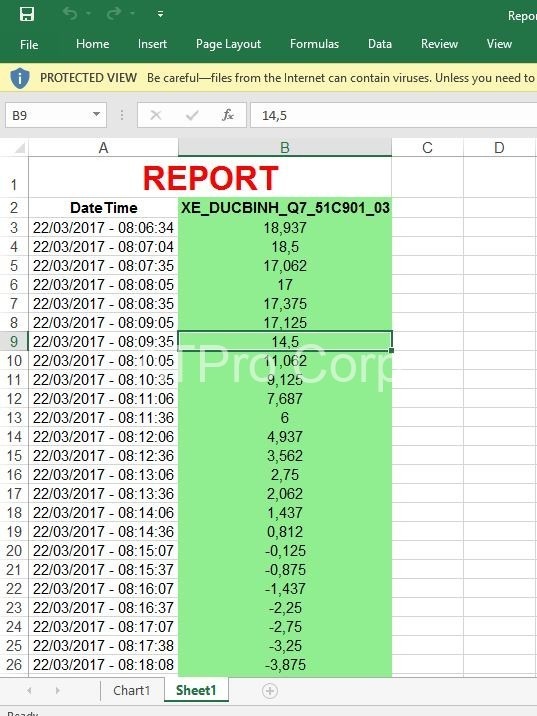 HE THONG GIAM SAT NHIET DO XE LANH - EXCEL REPORT