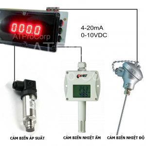 THIẾT BỊ ĐO NHIỆT ĐỘ ĐỘ ẨM TỪ CẢM BIẾN ANALOG 0-10VDC, 4-20mA (MÃ: AT-ADD-S)