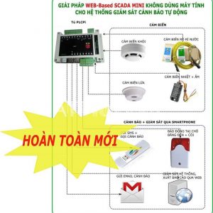 HỆ THỐNG GIÁM SÁT PHÒNG MÁY CHỦ – TRUNG TÂM DỮ LIỆU