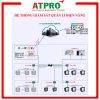 HỆ THỐNG GIÁM SÁT QUẢN LÝ ĐIỆN NĂNG