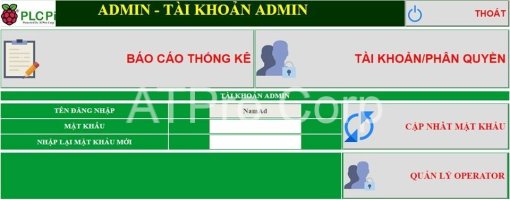 HỆ THỐNG LEARN ERP