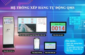 HỆ THỐNG XẾP HÀNG TỰ ĐỘNG CAO CẤP