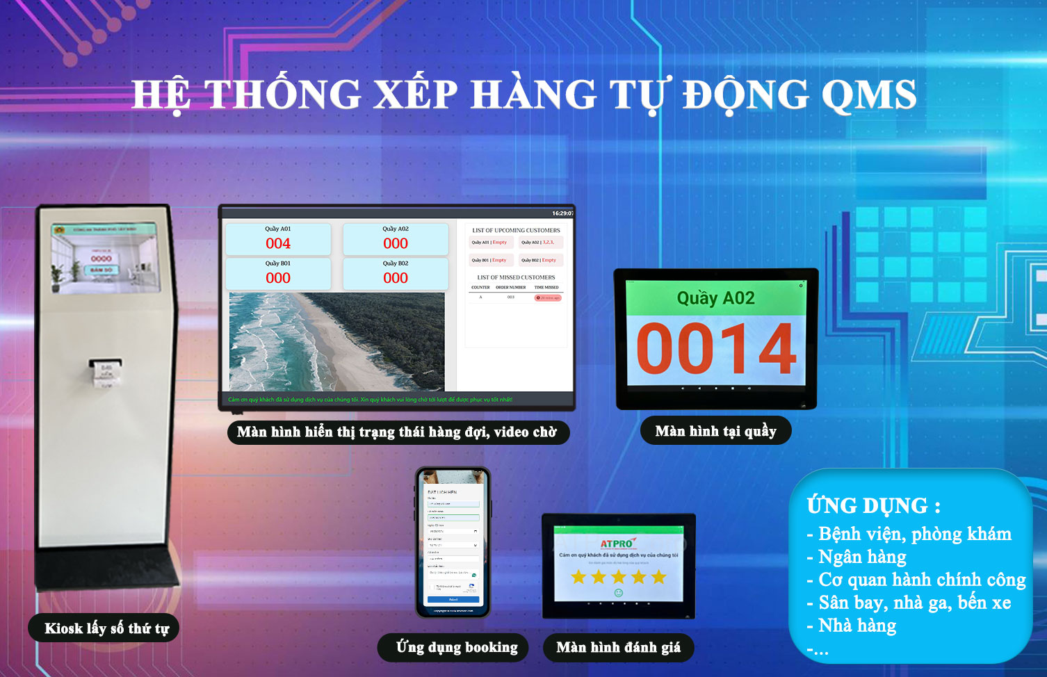 HỆ THỐNG XẾP HÀNG TỰ ĐỘNG CAO CẤP