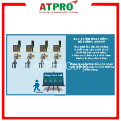 HỆ THỐNG ANDON GIÁM SÁT SẢN XUẤT TẠI NHÀ MÁY