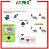 HỆ THỐNG GIÁM SÁT NHIỆT ĐỘ KHÔNG DÂY