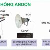 he-thong-andon-giam-sat-san-xuat