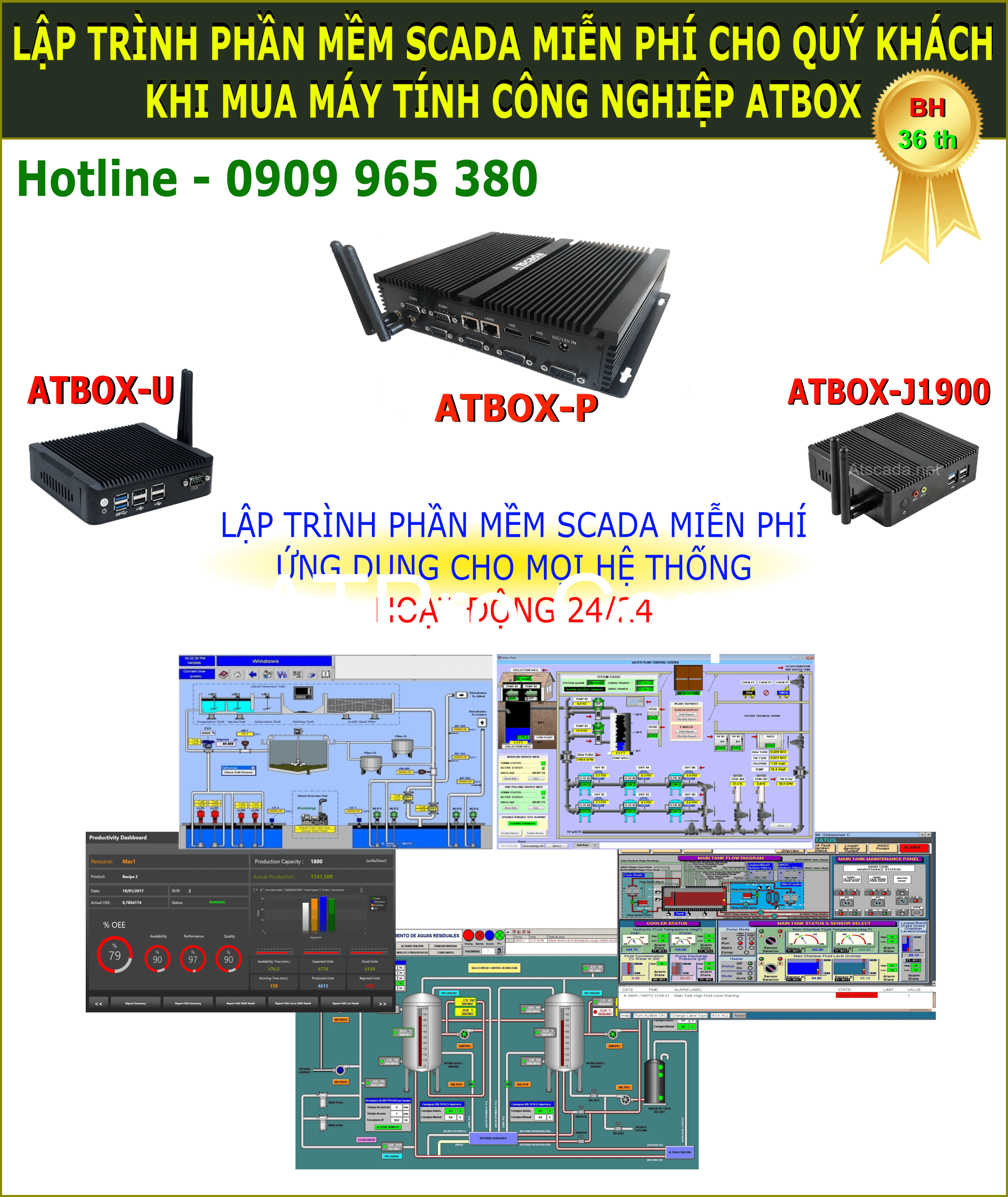 Máy tính công nghiệp gồm phần mềm SCADA giám sát phân tán