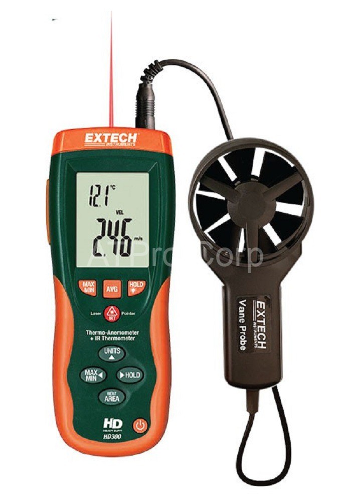 Có rất nhiều loại thiết bị đo tốc độ gió khác nhau