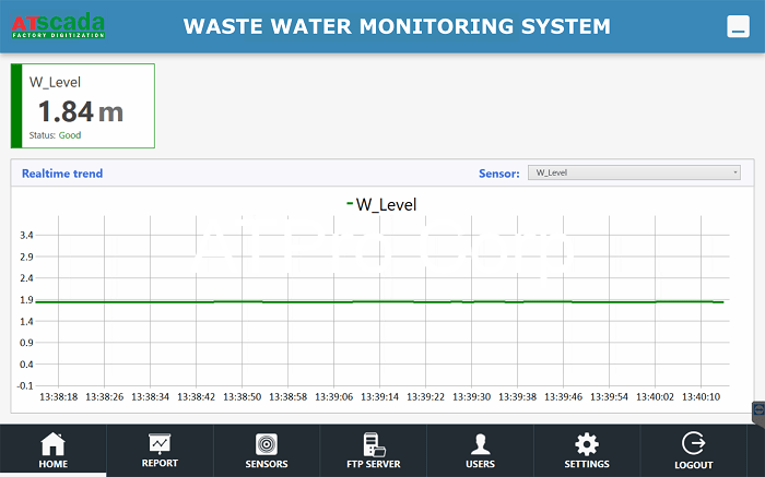 phần mềm hệ thống xử lí nước thải