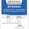 cong-GSM- RTU5034-atpro-corp-3