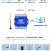 LORA GATEWAY BL280 (4G+ Ethernet+ Lora)