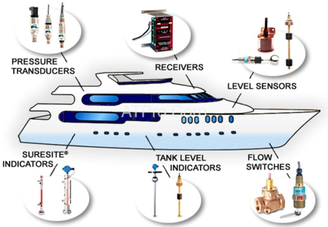 Ứng dụng cảm biến đo mức nước trong ngành hàng hải