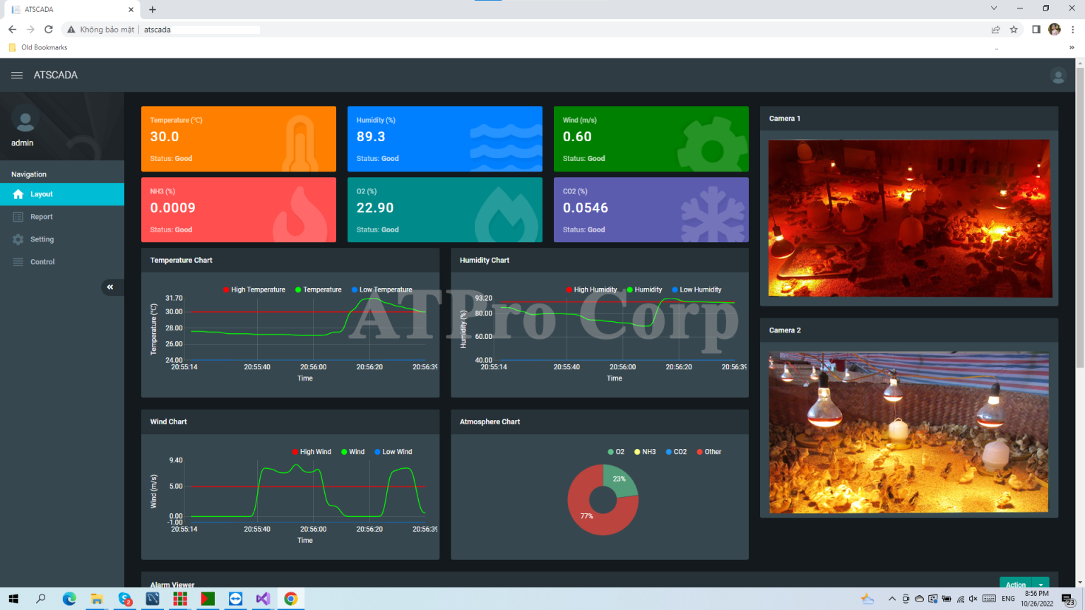 Lắp đặt hệ thống quan trắc môi trường tự động- ATPro Corp