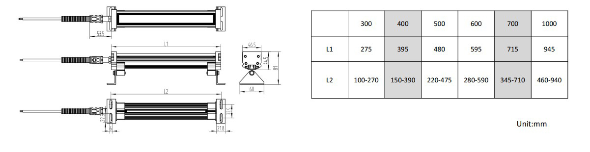 Bảng kích thước đèn chiếu sáng máy CNC ONN 24v / 220v ONN-M9E