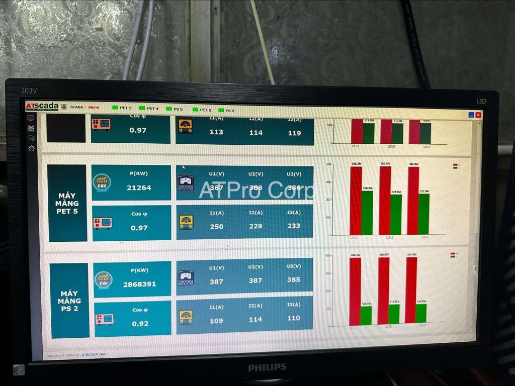 Hệ thống giám sát OEE trong sản xuất công nghiệp - ATPro Corp