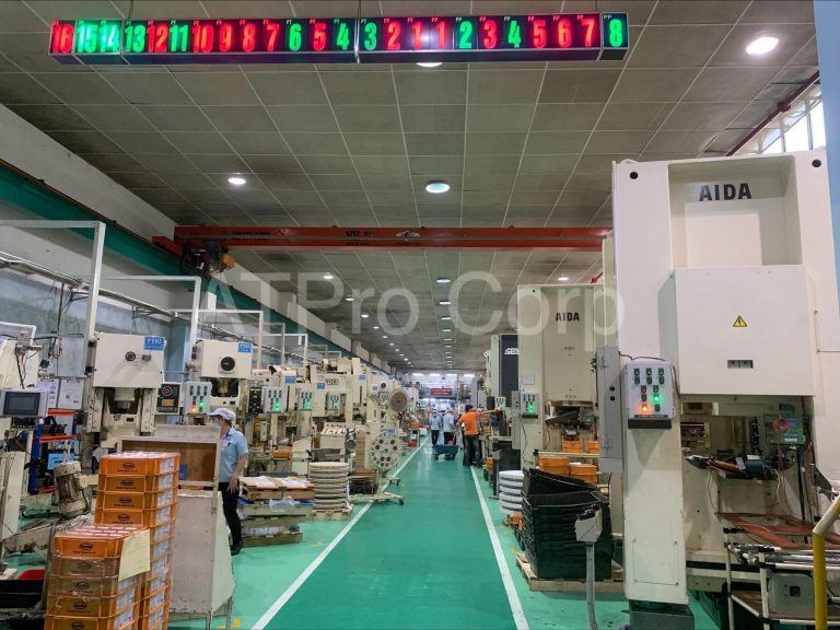 Hệ thống giám sát OEE trong sản xuất công nghiệp - ATPro Corp