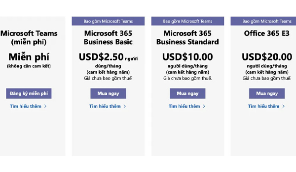 Gói dịch vụ miễn phí & trả phí của Microsoft Teams
