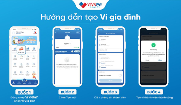 Các bước đăng ký tài khoản ví VNPay
