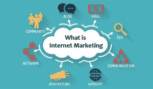 Internet Marketing là gì