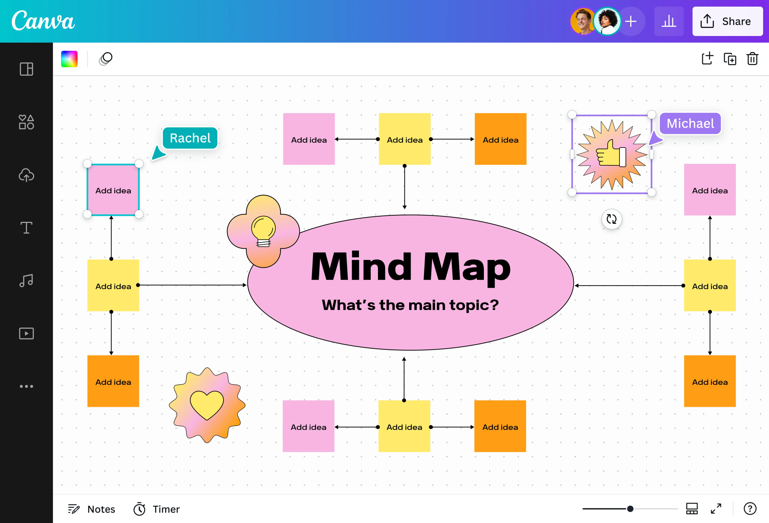 Top 10 phần mềm vẽ sơ đồ tư duy (Mindmap) online miễn phí