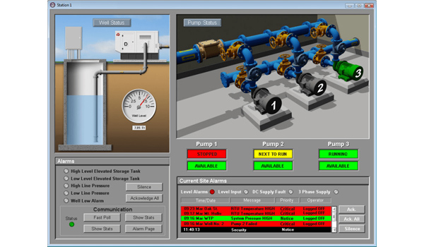 Hệ thống SCADA nhà máy nước thu thập dữ liệu thời gian thực từ cảm biến, hiển thị trực tiếp trên giao diện phần mềm