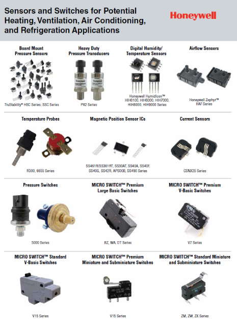 Các dòng cảm biến công nghiệp của Honeywell