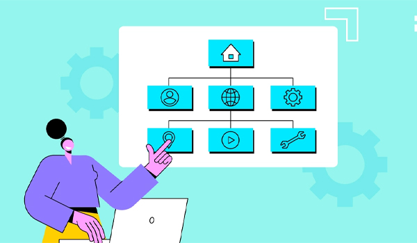 Sitemap là 1 dạng sơ đồ của website