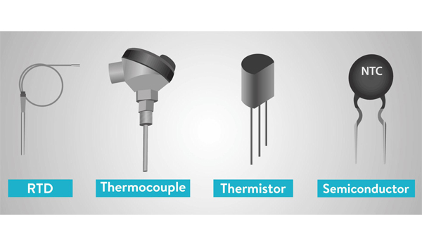 Cảm biến nhiệt độ là thiết bị đo lường được dùng để phát hiện & ghi lại nhiệt độ trong môi trường hoặc vật thể