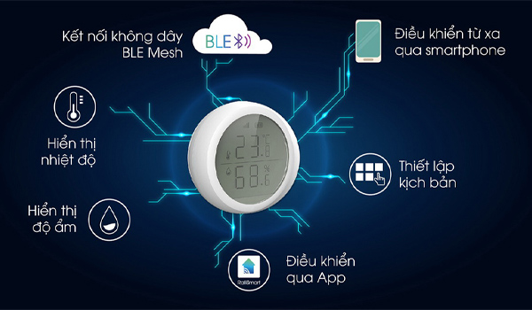 Cảm biến nhiệt độ thông minh trong IoT có vai trò đặc biệt quan trọng