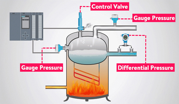 Cảm biến áp suất có vai trò quan trọng trong hệ thống công nghiệp