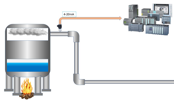 Cảm biến áp suất được sử dụng để giám sát áp suất trong các bồn chứa dầu hoặc hóa chất