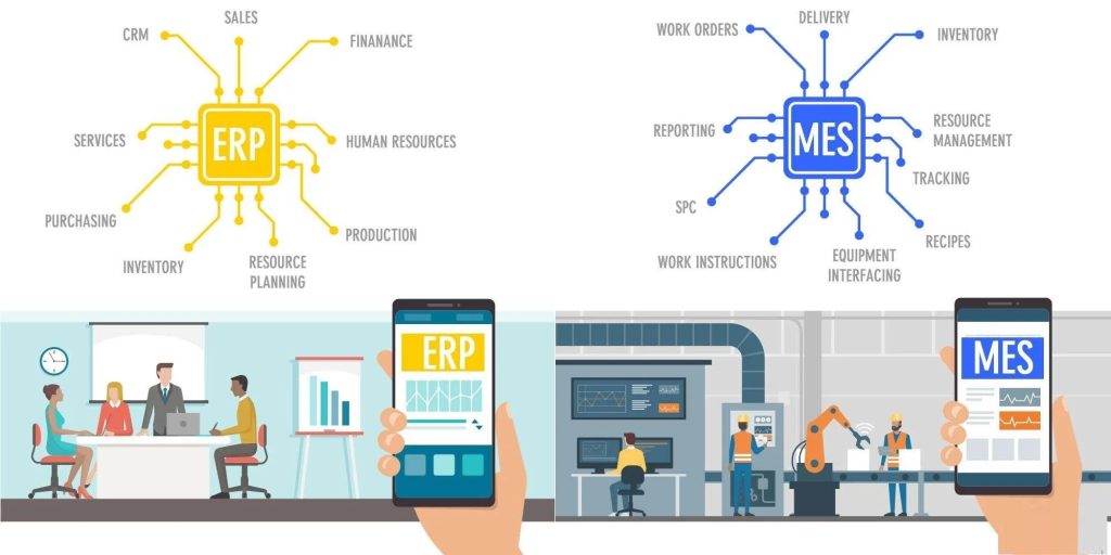 Vì Sao Nhà Máy Cần Phần Mềm MES