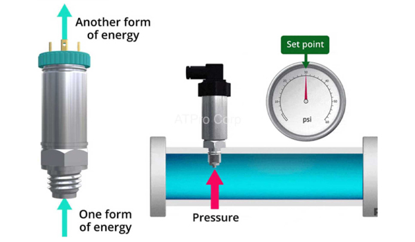 Tránh để cảm biến tiếp xúc lâu với nhiệt độ quá cao, độ ẩm hoặc hóa chất ăn mòn