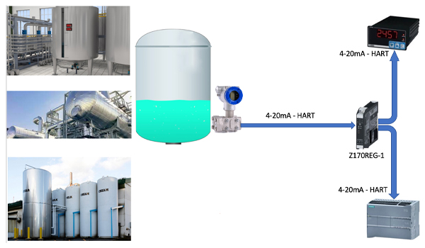 Cảm biến áp suất trong hệ thống IoT cũng đối mặt với một số thách thức