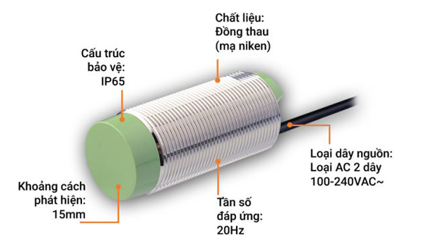 Cảm biến tiệm cận điện dung hoạt động dựa trên nguyên lý thay đổi điện dung