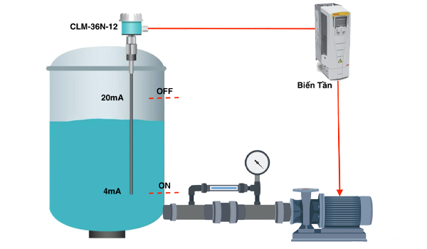 Kiểm tra cảm biến định kỳ ít nhất 1 lần/tháng để phát hiện sớm các lỗi 