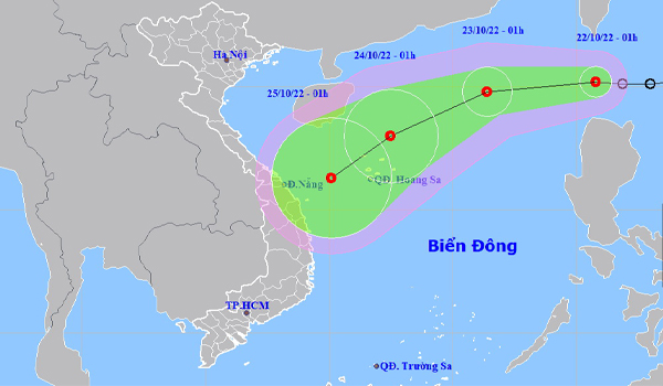 Hệ thống dự báo thời tiết tự động sử dụng cảm biến mưa để thu thập dữ liệu & phân tích xu hướng thời tiết