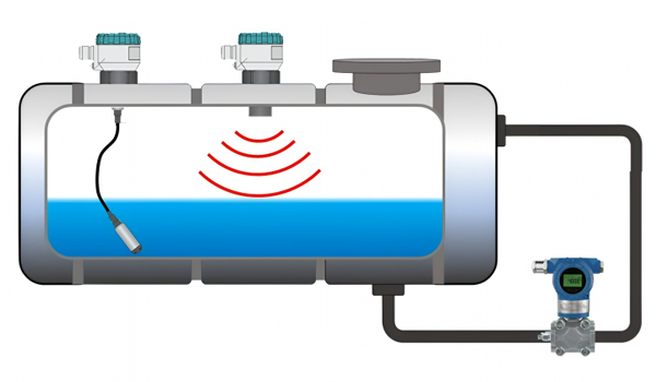 Cảm biến mức nước là thiết bị quan trọng & không thể thiếu trong các hệ thống tưới tiêu tự động