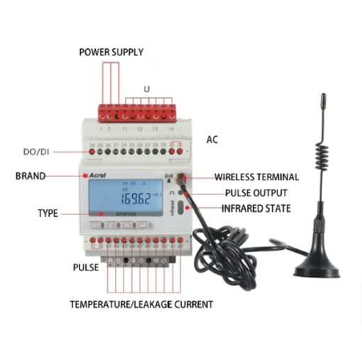 Thông số kỹ thuật đồng hồ điện năng không dây ACREL ADW300