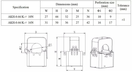 Kích thước của CT ghép nối cho ADW310