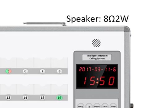 Bộ trung tâm gọi y tá 24 nút không dây JT-3124