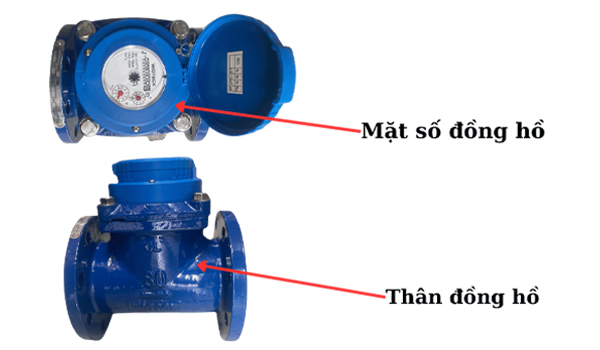 Đồng hồ đo lưu lượng nước được cấu thành từ nhiều bộ phận khác nhau