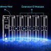 Module Mở Rộng Analog 4 Kênh USR-IO0440