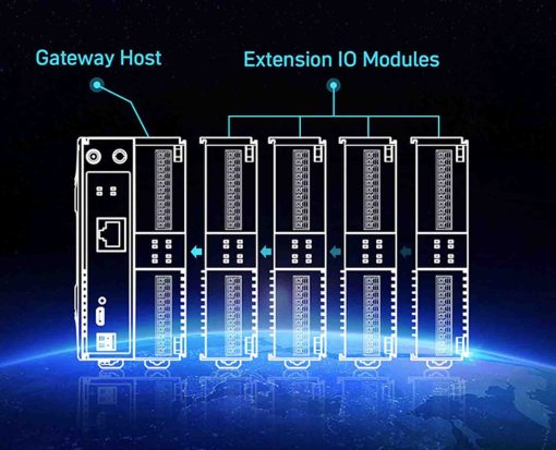 Module Mở Rộng Analog 4 Kênh USR-IO0440