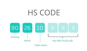 Thủ tục nhập khẩu đồng hồ đo lưu lượng hiện nay