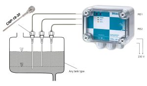 Cảm biến báo mức và ứng dụng trong công nghiệp