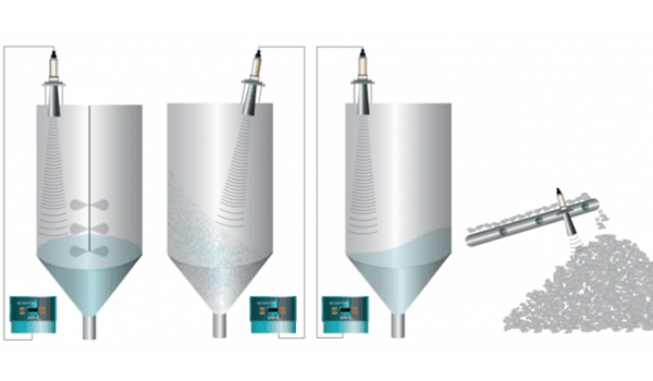 Cảm biến đo mức radar được ưu tiên lựa chọn sử dụng