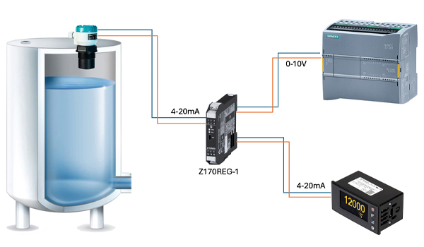 Cảm biến đo mức radar sử dụng sóng radar để đo khoảng cách từ cảm biến đến bề mặt vật liệu cần đo